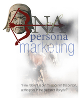 DNA of Persona Marketing